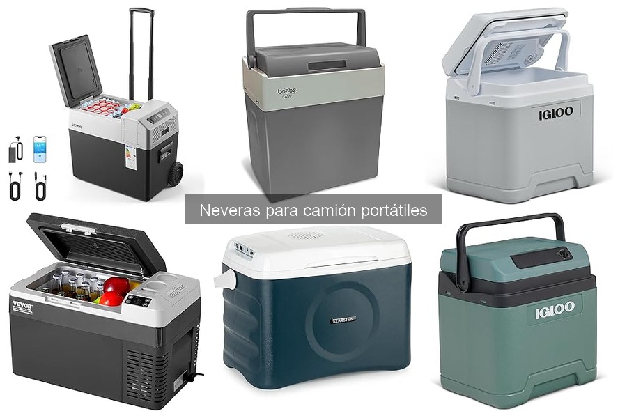 ¿Por qué elegir una nevera portátil de alta eficiencia energética?